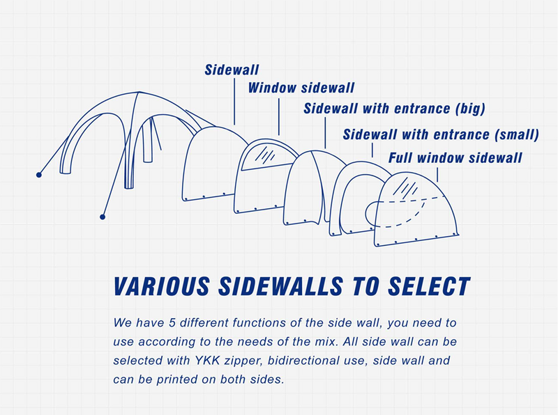 sidewalls inflatable tents [en]